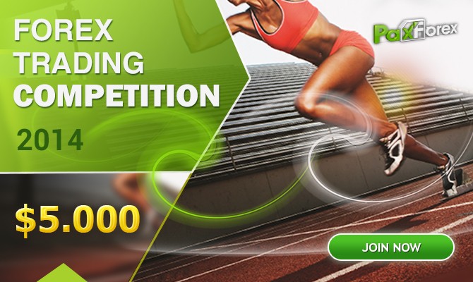 Forex trading contest